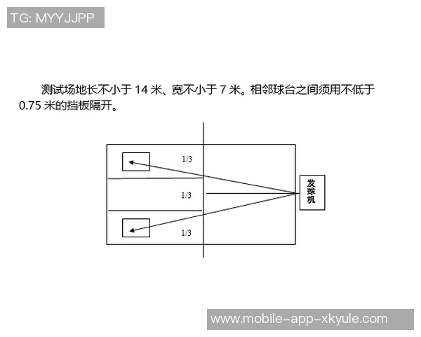 科尔分析肯纳德第三节四记三分表现称防守失误是关键因素